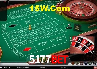 Diretório de Jogos 5177bet